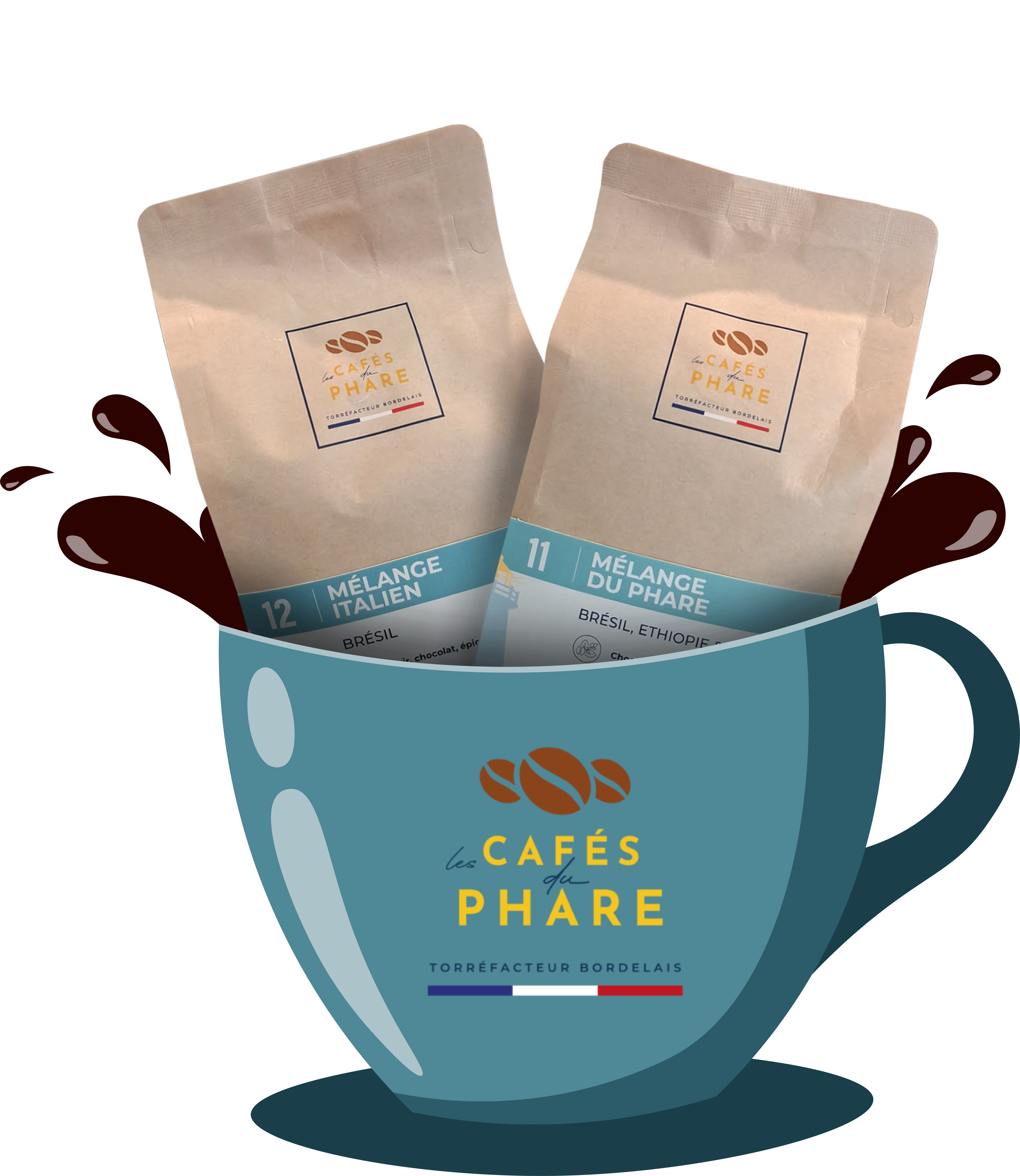 Cafés du Phare